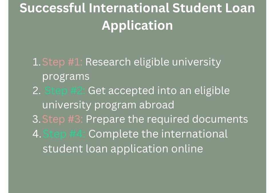 Tips for Successful International Student Loan Application